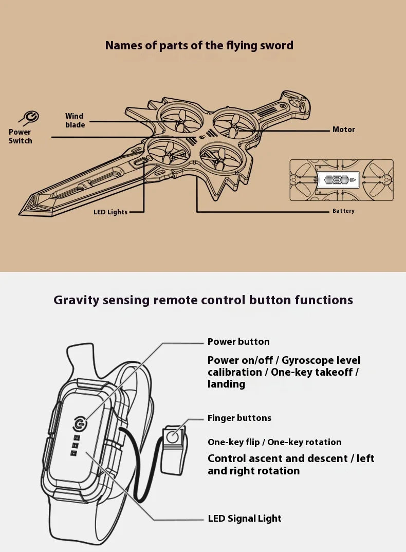 Flying Sword Drone